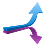 لماذا يناقض واقع المسلمين اليوم وعود الله لهم؟